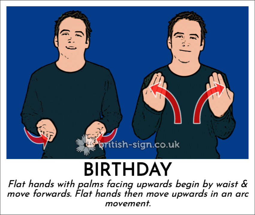 Birthday: Flat hands with palms facing upwards begin by waist & move forwards. Flat hands then move upwards in an arc movement.